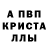 Альфа ПВП крисы CK Victoria Pedys